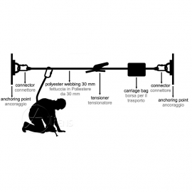 Anschlagsystem Temporary Lifeline