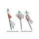 Positionierungsmittel REGULATOR