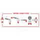 Karabiner Frog Cable