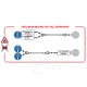 Wire Steel Rope
