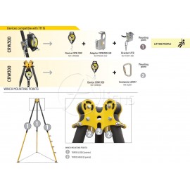 Universalhalter für CRW 300